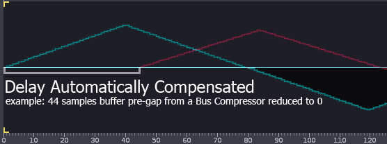 renoise pitch bend