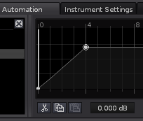 Example of a fade-in rising to precisely 0dB
