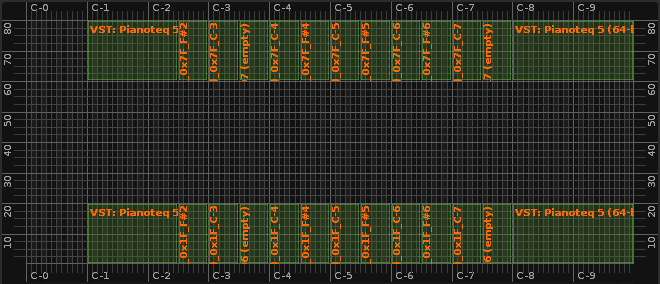 Making pp and ff layers overlap each other